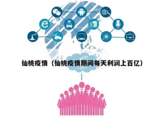仙桃疫情（仙桃疫情期间每天利润上百亿）