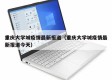 重庆大学城疫情最新报道（重庆大学城疫情最新报道今天）