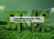 31省区市新增本土确诊163例（31省区市新增确诊92例本土73例）