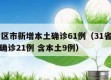 31省区市新增本土确诊61例（31省区市新增确诊21例 含本土9例）